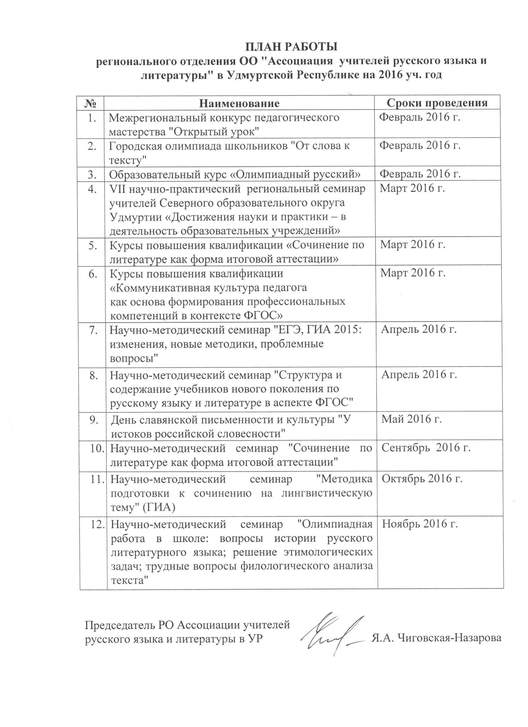 План работы регионального отделения ОО «АССУЛ» Республики Удмуртия области на 2016 год
